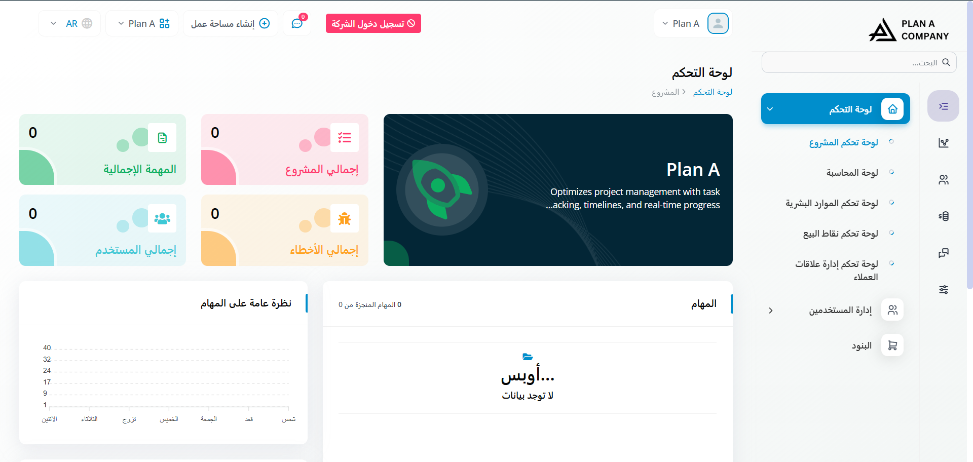 ERP SaaS - Cloud Management